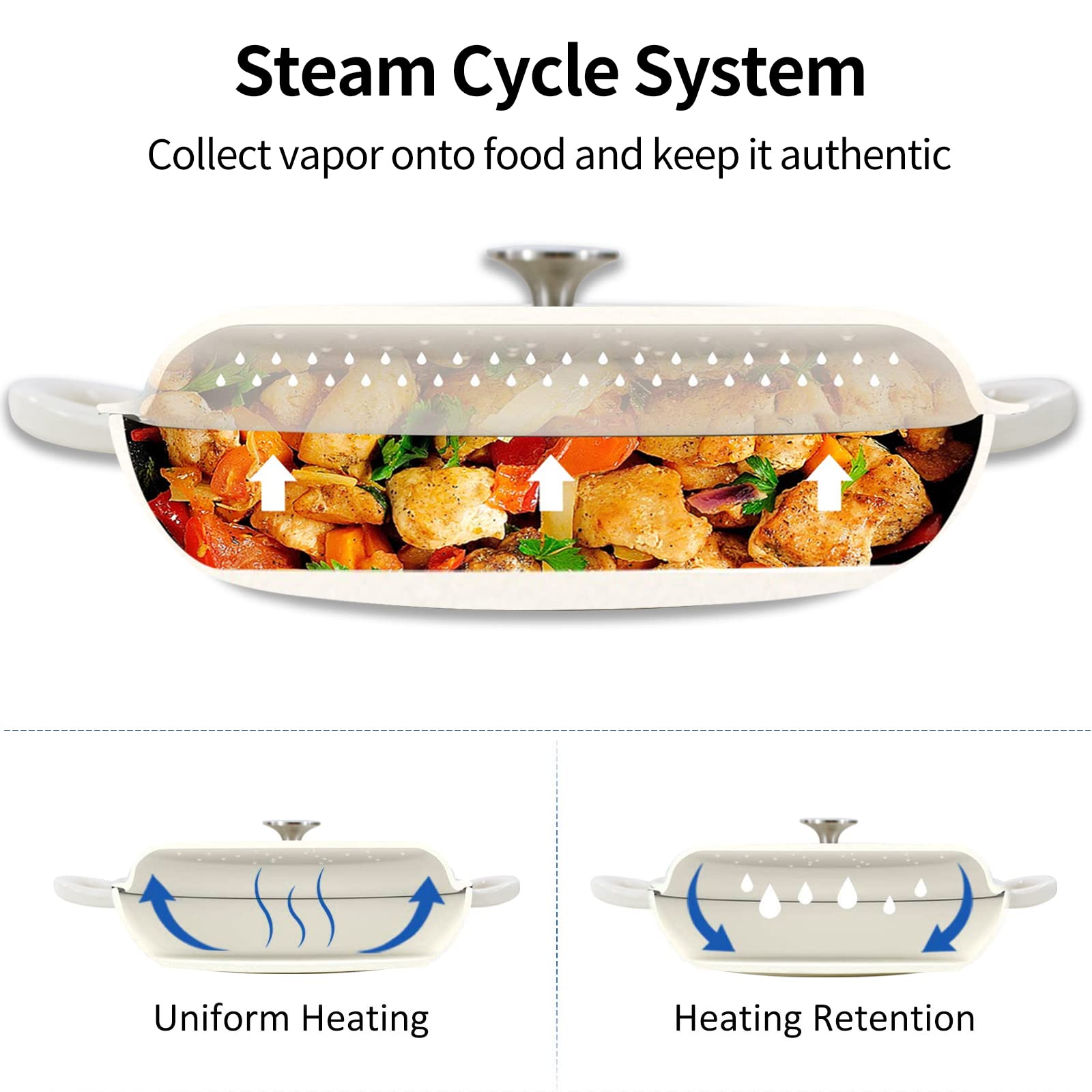 COOKWIN even heat distribution supports consistent cooking results.