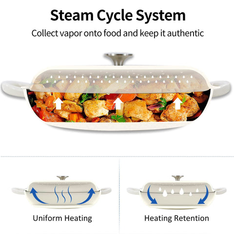 COOKWIN even heat distribution supports consistent cooking results.
