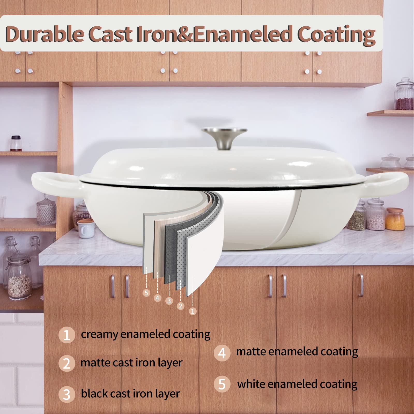 COOKWIN self-circulating lid locks in moisture for juicy dishes.