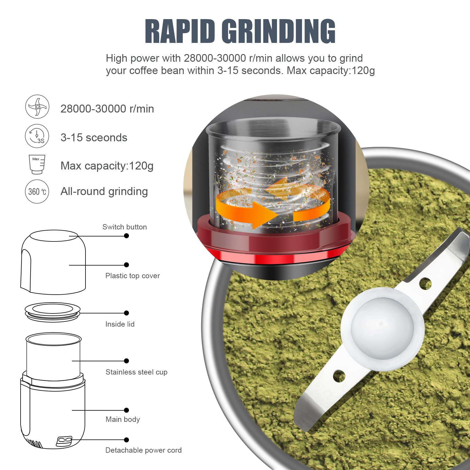COOL KNIGHT pollen catcher design helps keep fine particles contained.