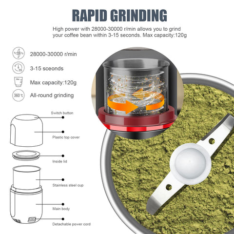 COOL KNIGHT pollen catcher design helps keep fine particles contained.