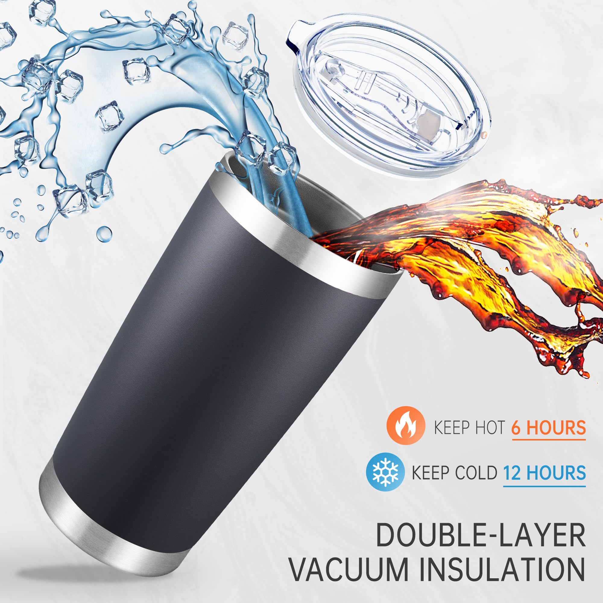 Cool Yoleb 20 oz tumbler double-wall insulation image highlights long-lasting temperature.