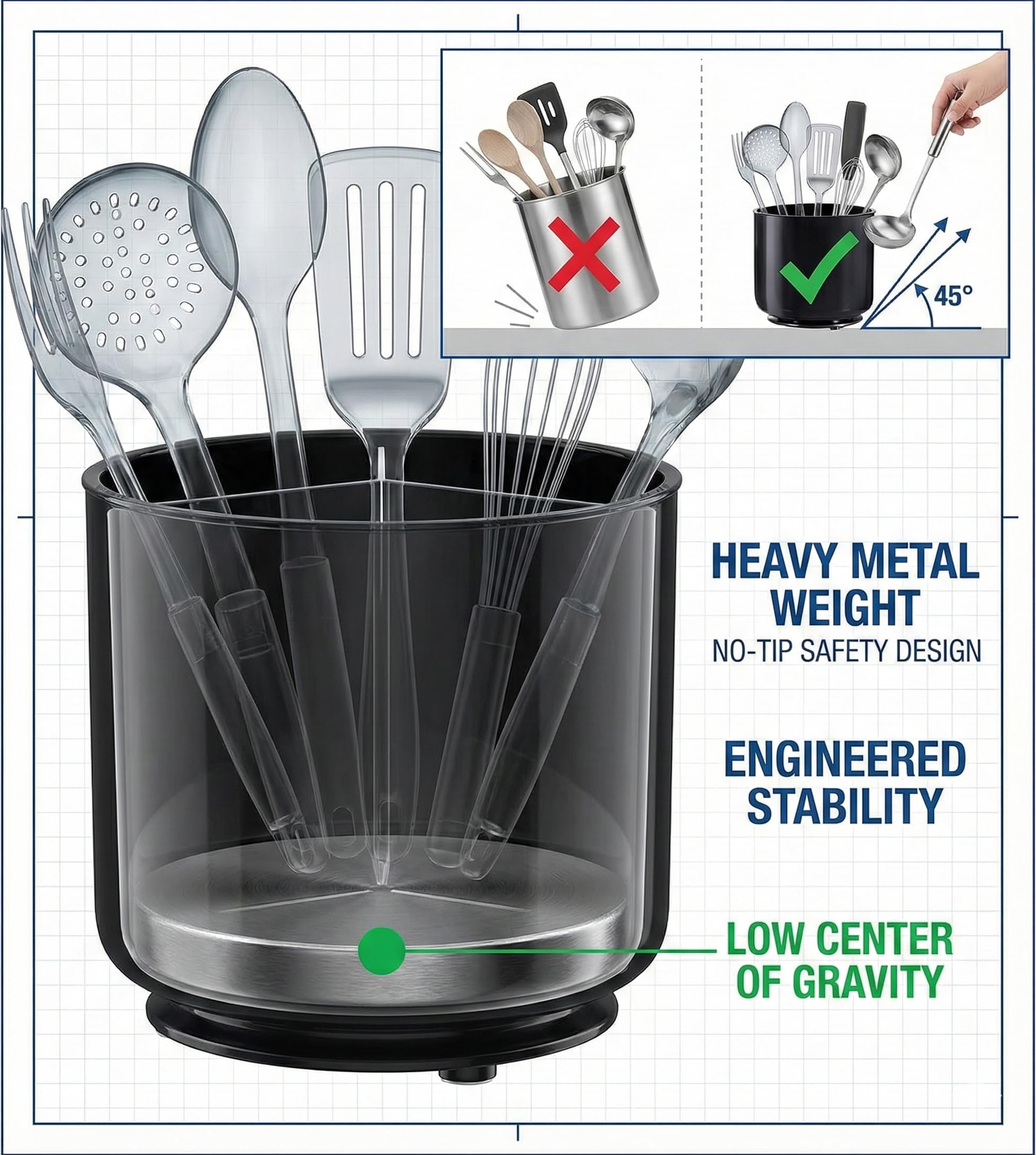 Cooler Kitchen rust-proof and dishwasher safe utensil holder for easy cleaning.