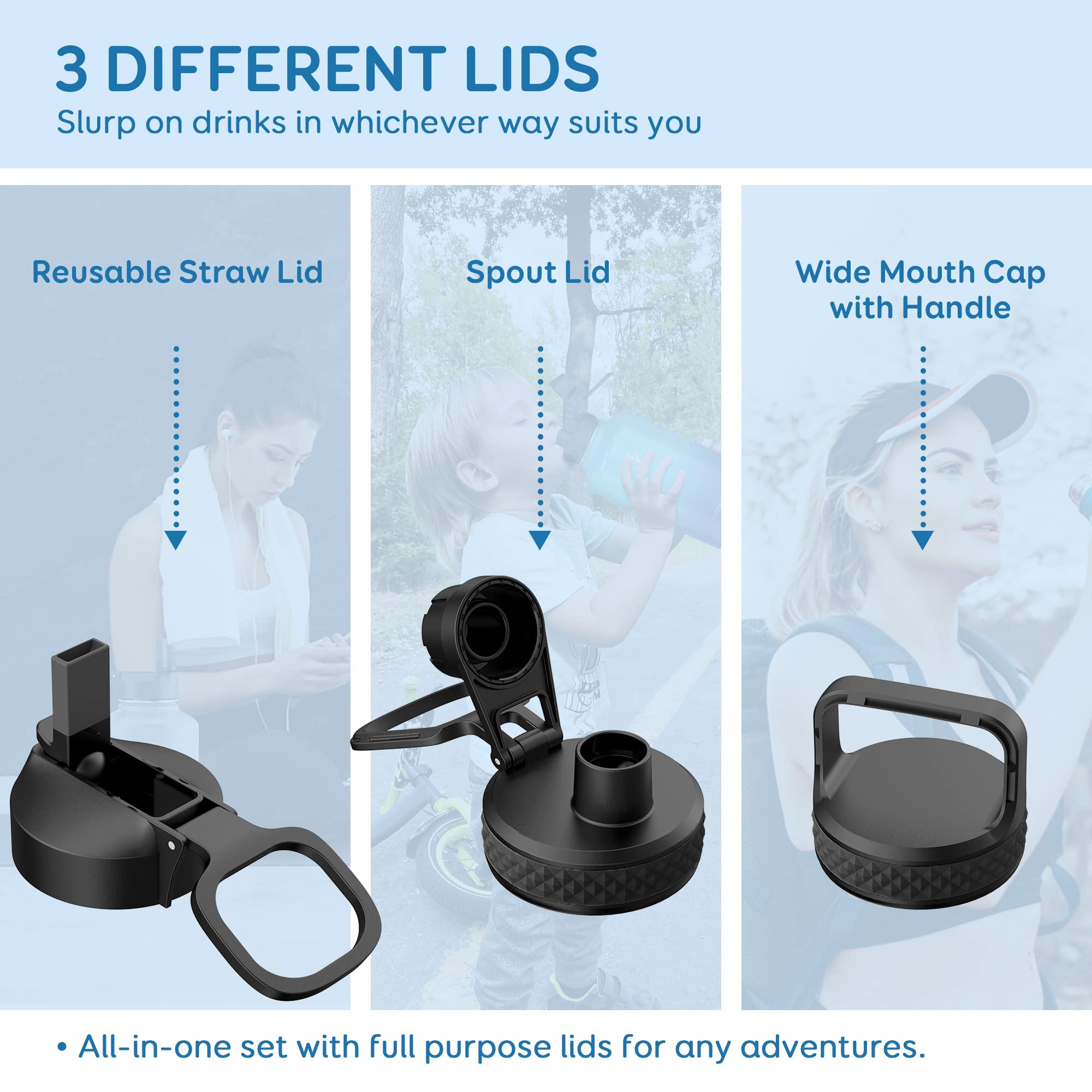 Coolflask gallon bottle anti-sweat coating keeps hands dry.