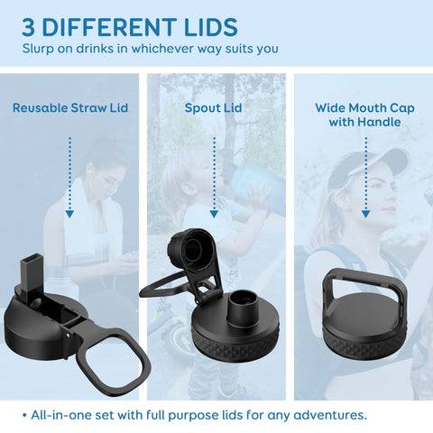 Coolflask gallon bottle anti-sweat coating keeps hands dry.