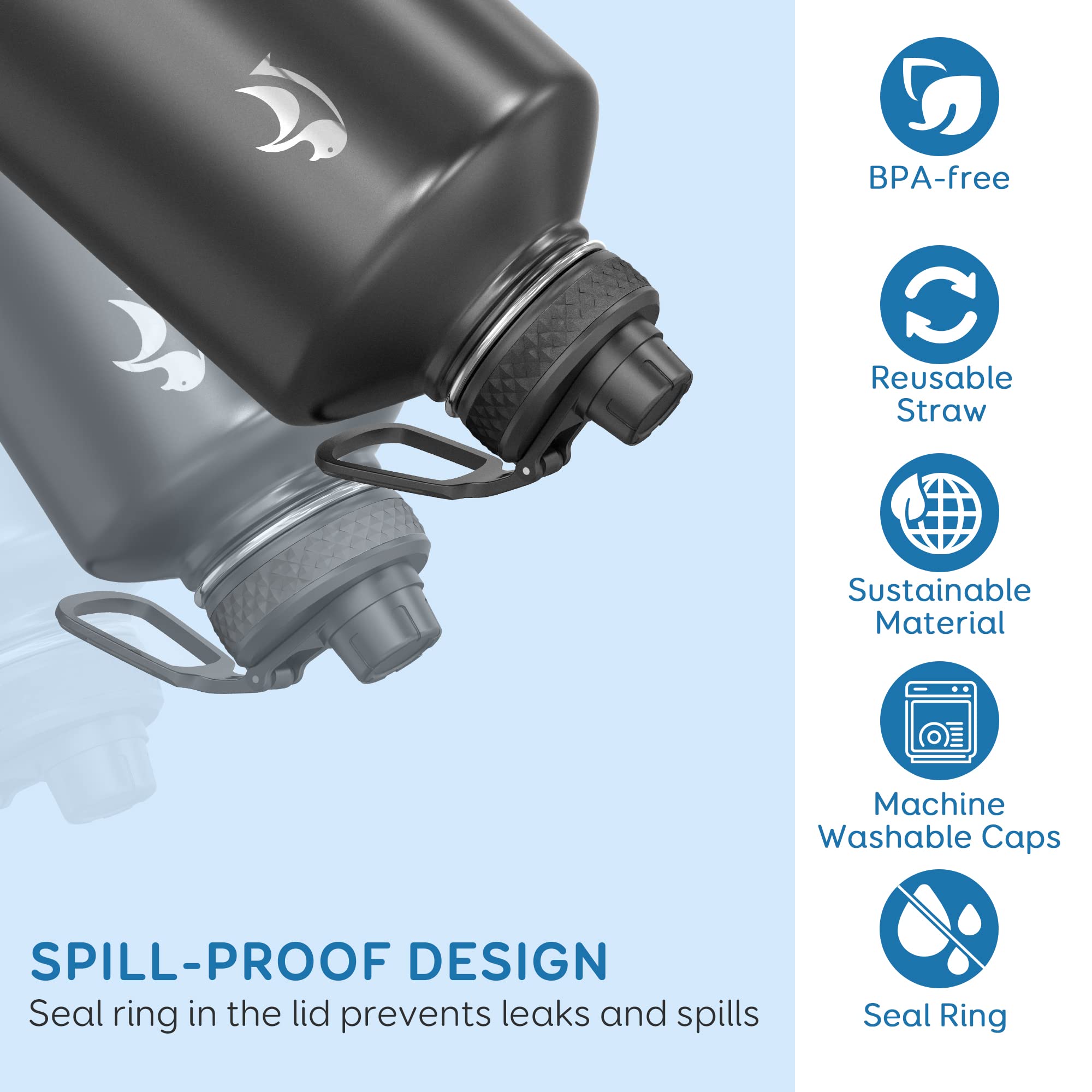 Coolflask gallon bottle with spout lid ideal for hot beverages.