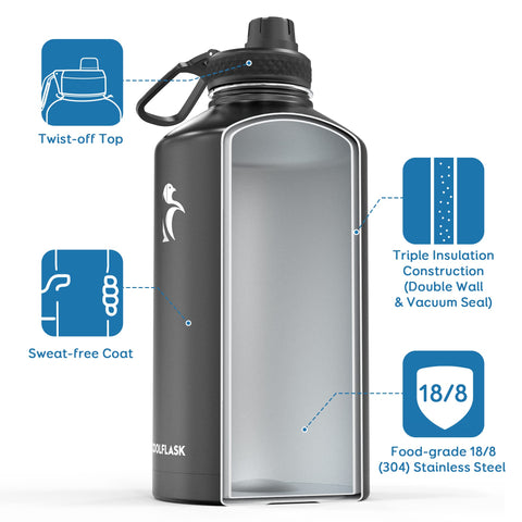Coolflask gallon bottle with straw lid for quick cold sips on the move.