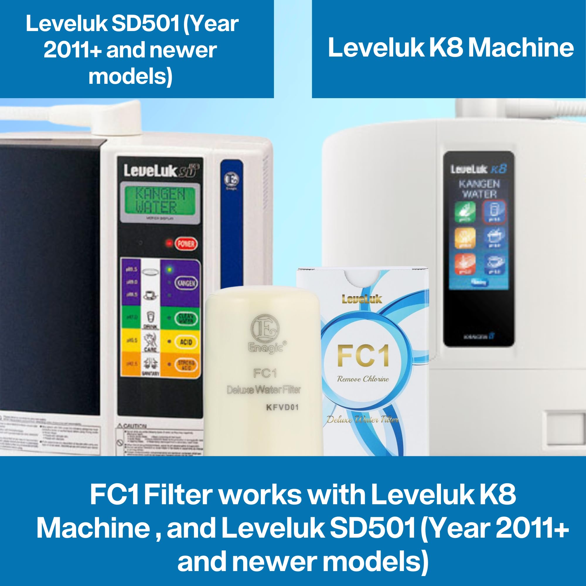 COOLVIVA FC1 filter assembly ready for easy installation in Leveluk systems