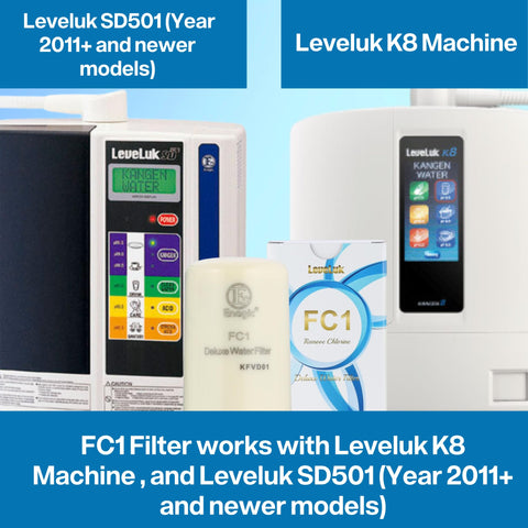 COOLVIVA FC1 filter assembly ready for easy installation in Leveluk systems