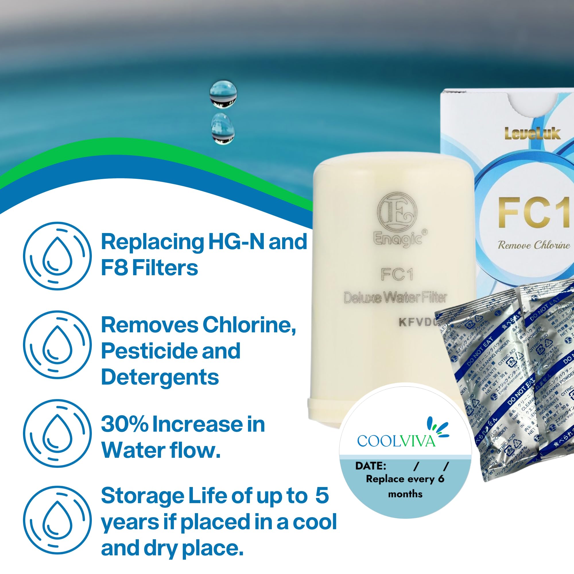 COOLVIVA FC1 filter label clearly marks compatibility with Enagic models