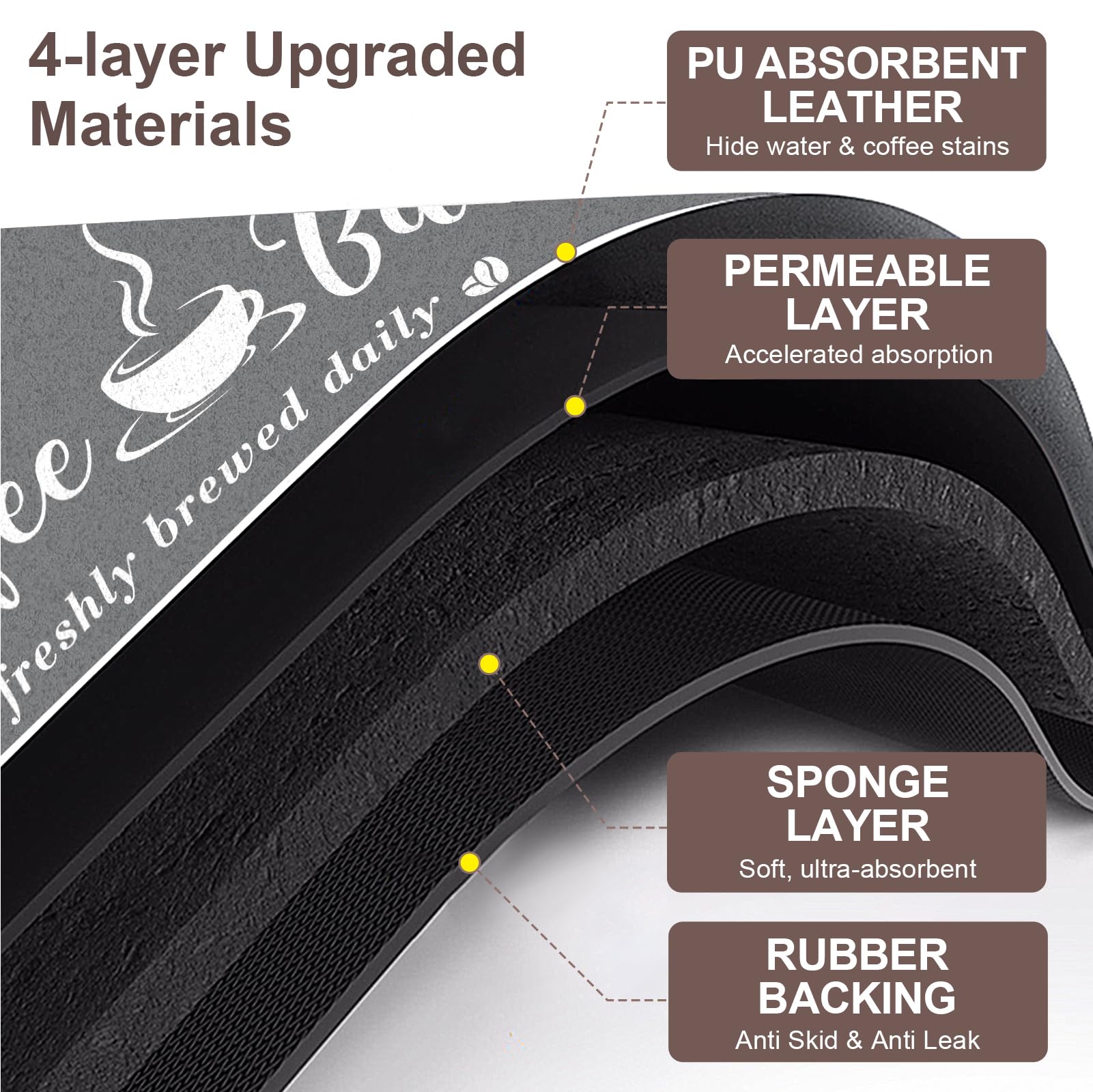 CooRug eco-friendly materials highlight durability and sustainability.