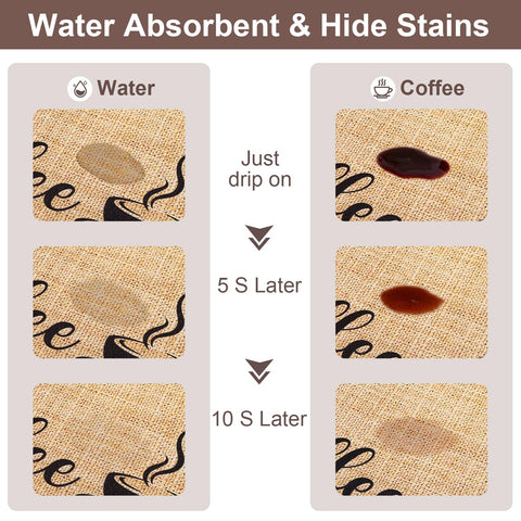 CooRug espresso machine area mat in beige protects counters from drips