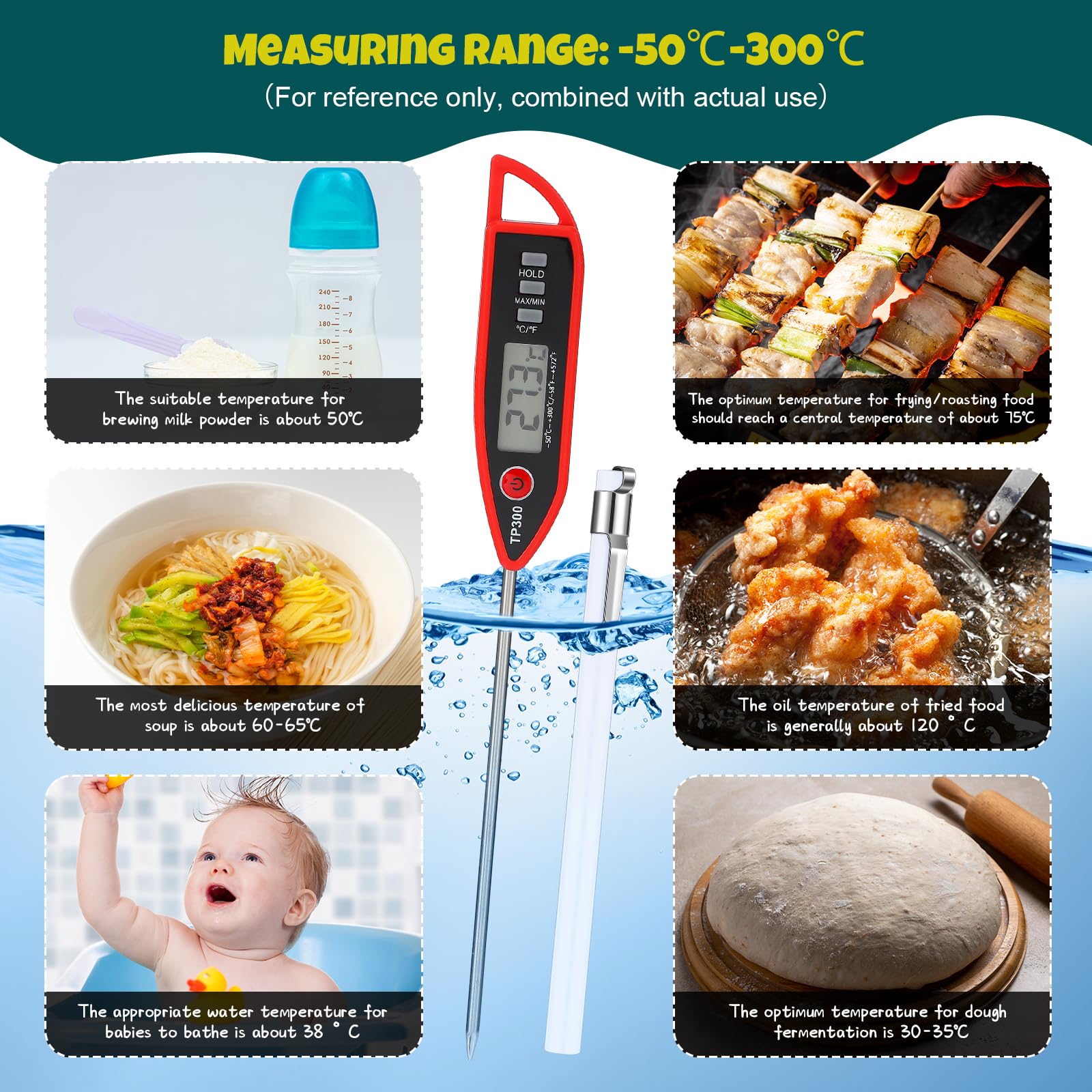 Copkim wide temperature range supports grilling, candy making, and milk heating.