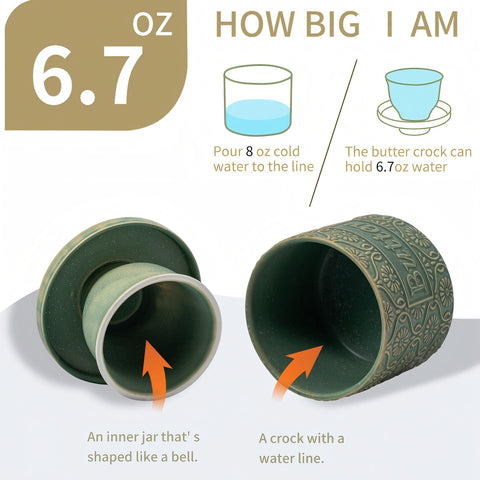 COPORISO vintage green glaze butter crock displays retro kitchen decor.