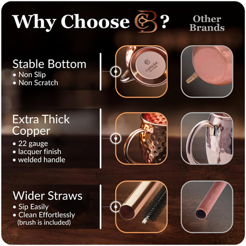 Copper Bar copper mug handle design: secure grip for comfortable serving.