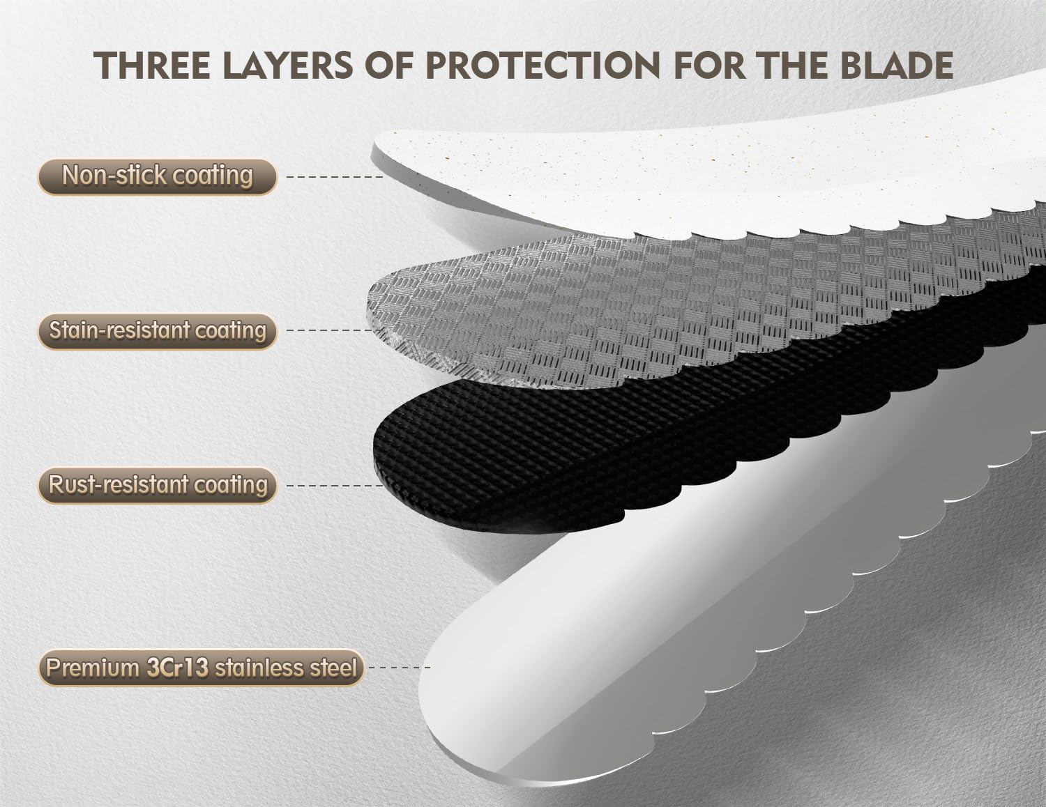 CoquusAid bread knife with five thickness guides enables even cake or toast slices.