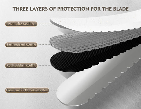 CoquusAid bread knife with five thickness guides enables even cake or toast slices.