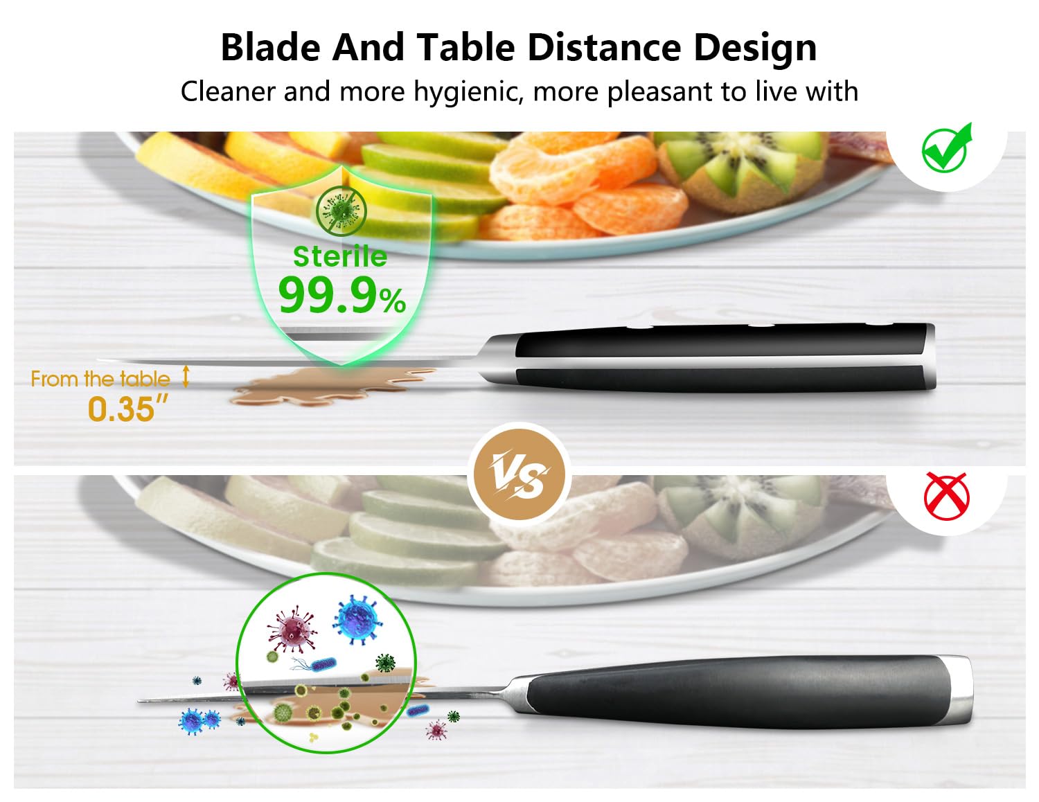 CoquusAid high-carbon stainless steel blade stays sharp over time