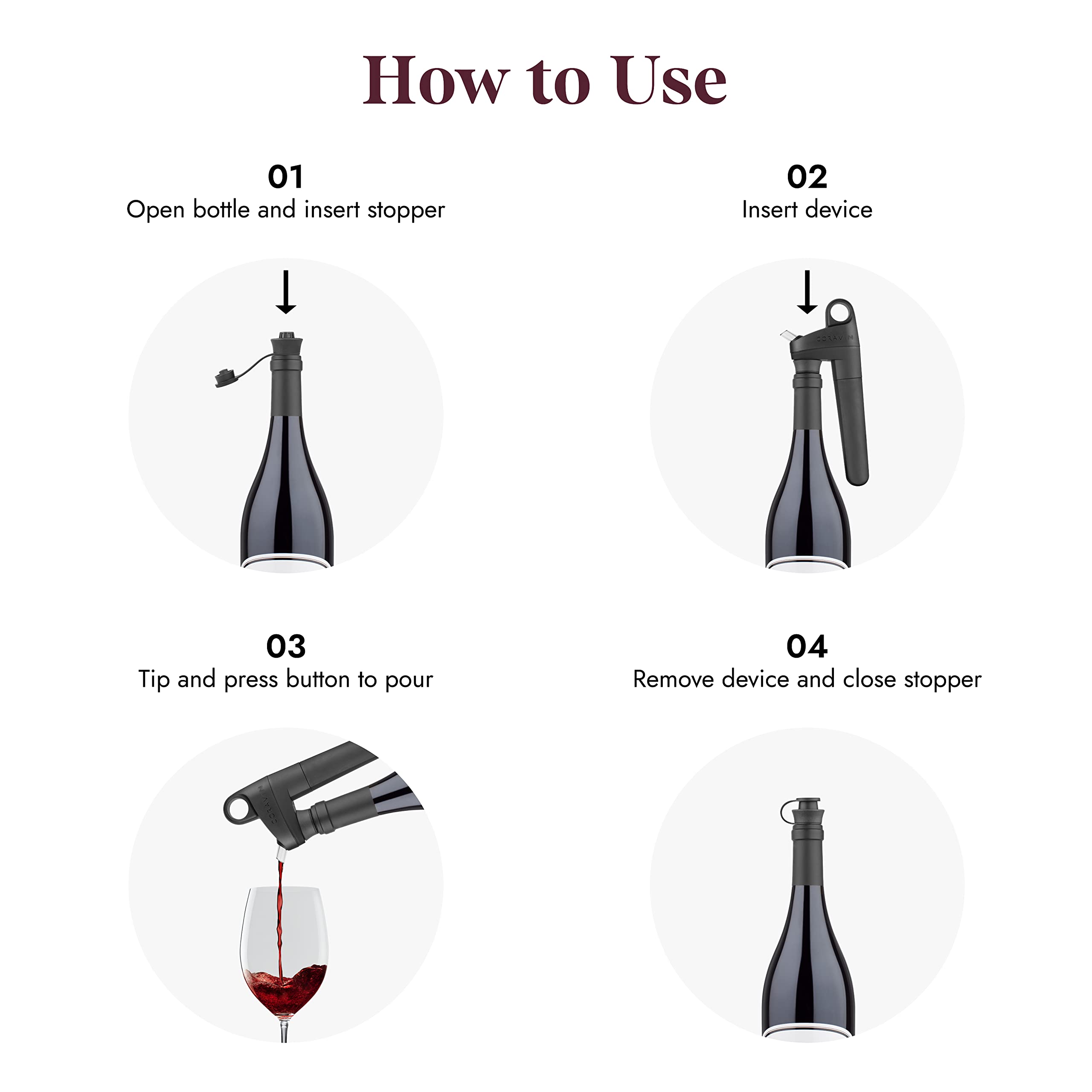 CORAVIN Pivot Stoppers close-up highlights sealing plastic material for freshness.
