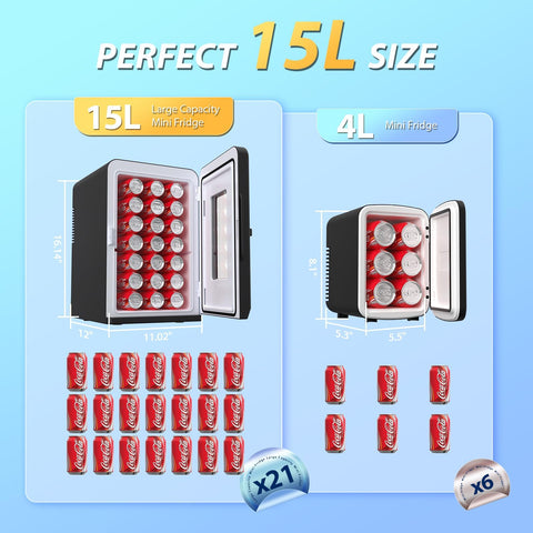 Cormix mini fridge showing 21-can capacity.