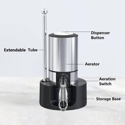 CorporateGiftPro Food-grade ABS body ensures safe, durable wine accessory