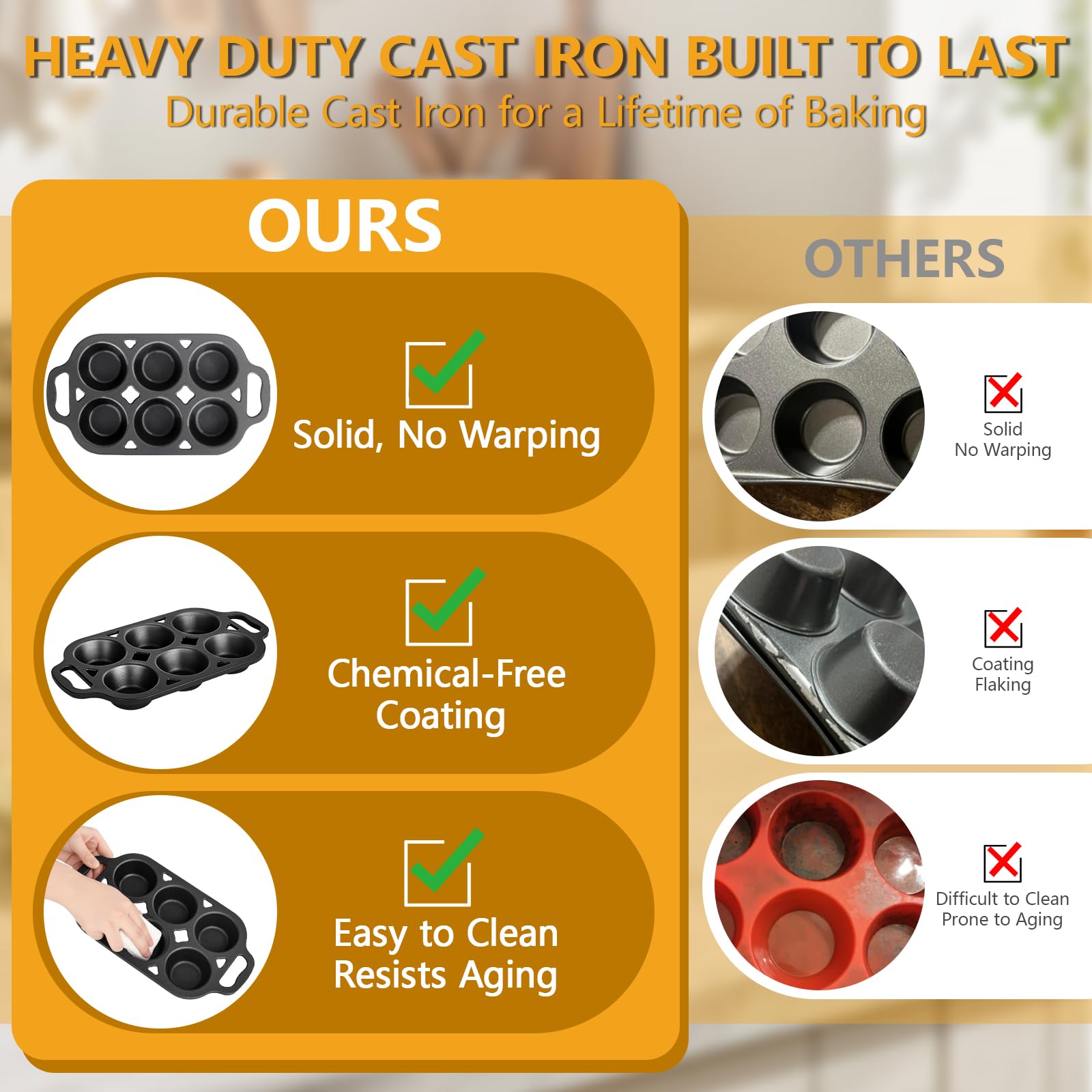 COSORM easy release design helps unmold muffins without sticking