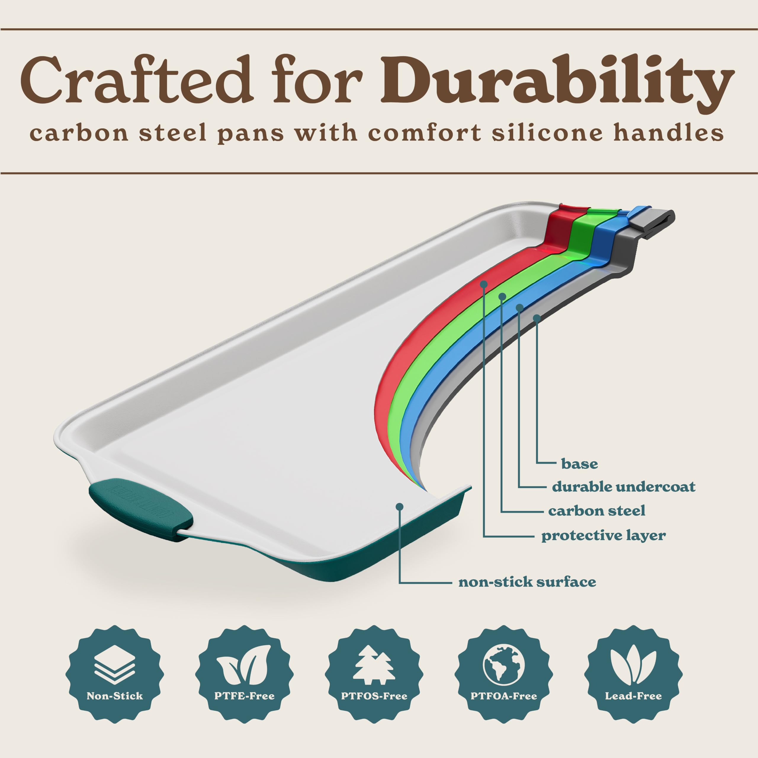 Country Kitchen bakeware with silicone handles in sage for safe transfers