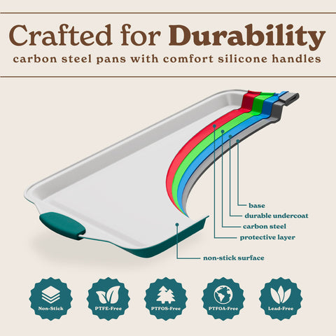 Country Kitchen bakeware with silicone handles in sage for safe transfers