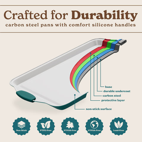 Country Kitchen small baking sheet in sage perfect for portioned batches.