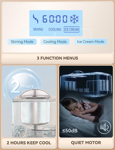COUPLUX Ice Cream Maker removable parts for effortless clean-up after sessions.