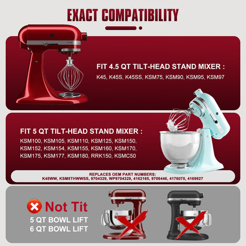 Cowbright K45WW fits KitchenAid 4.5-5 qt tilt-head with quick snap-on installation