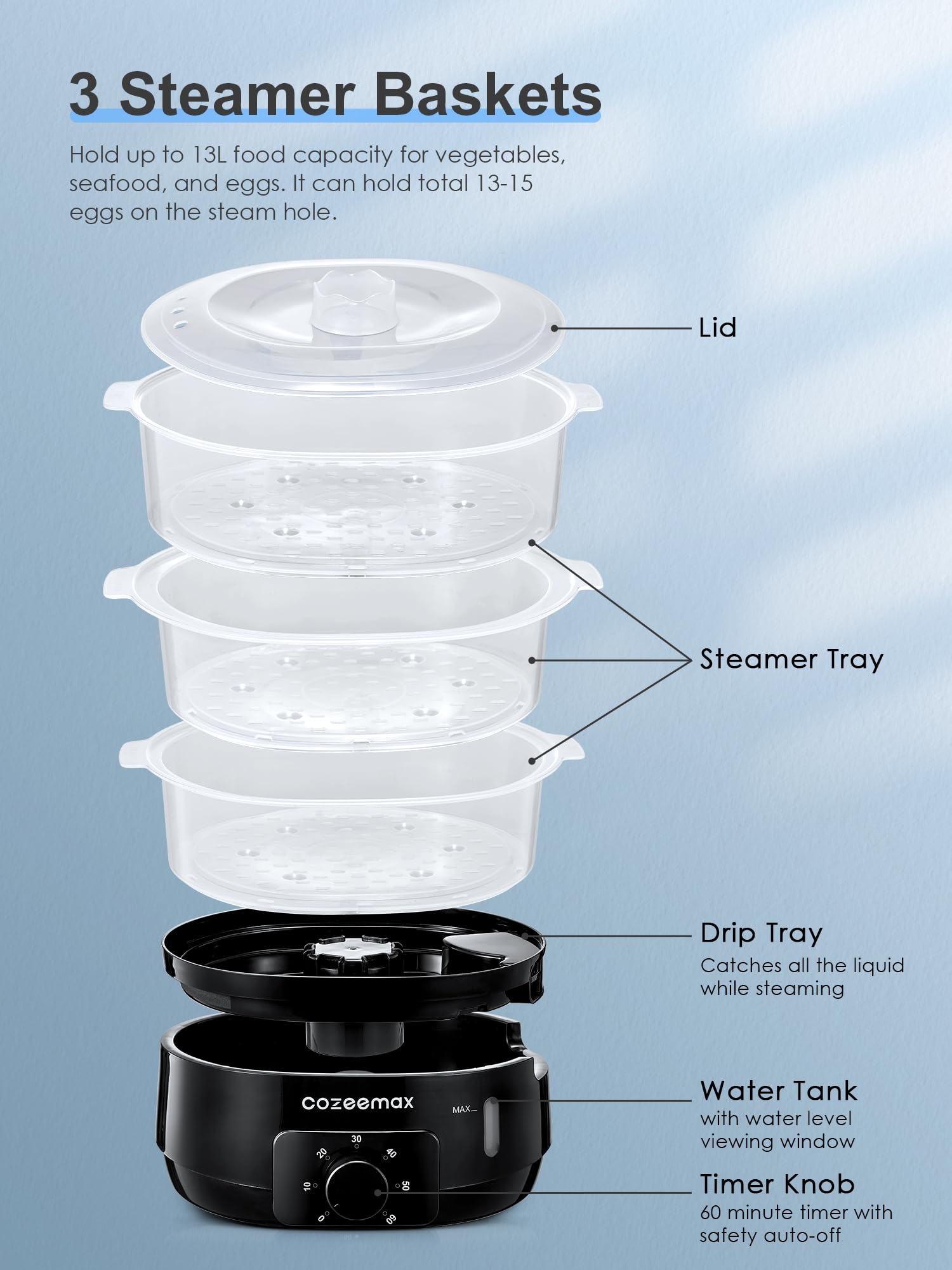 Easy-clean design with juice-collecting plate minimizes mess.