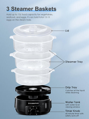 Easy-clean design with juice-collecting plate minimizes mess.
