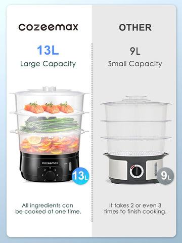 Towel-warming capability expands kitchen tasks beyond steaming.