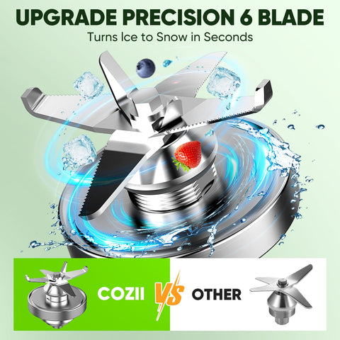 COZII BPA-free materials ensure safe everyday blending in the kitchen.
