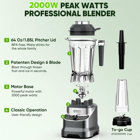 COZII dishwasher-safe parts for easy cleaning after blending sessions.