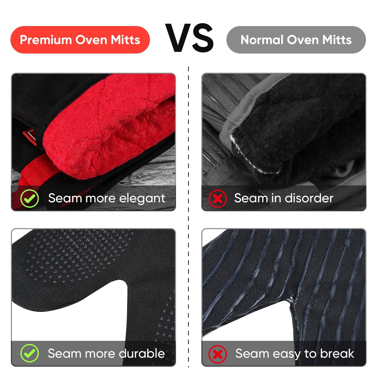 Coziselect waterproof and durable mitts stand up to frequent kitchen use