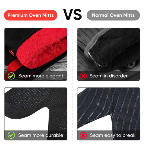 Coziselect waterproof and durable mitts stand up to frequent kitchen use
