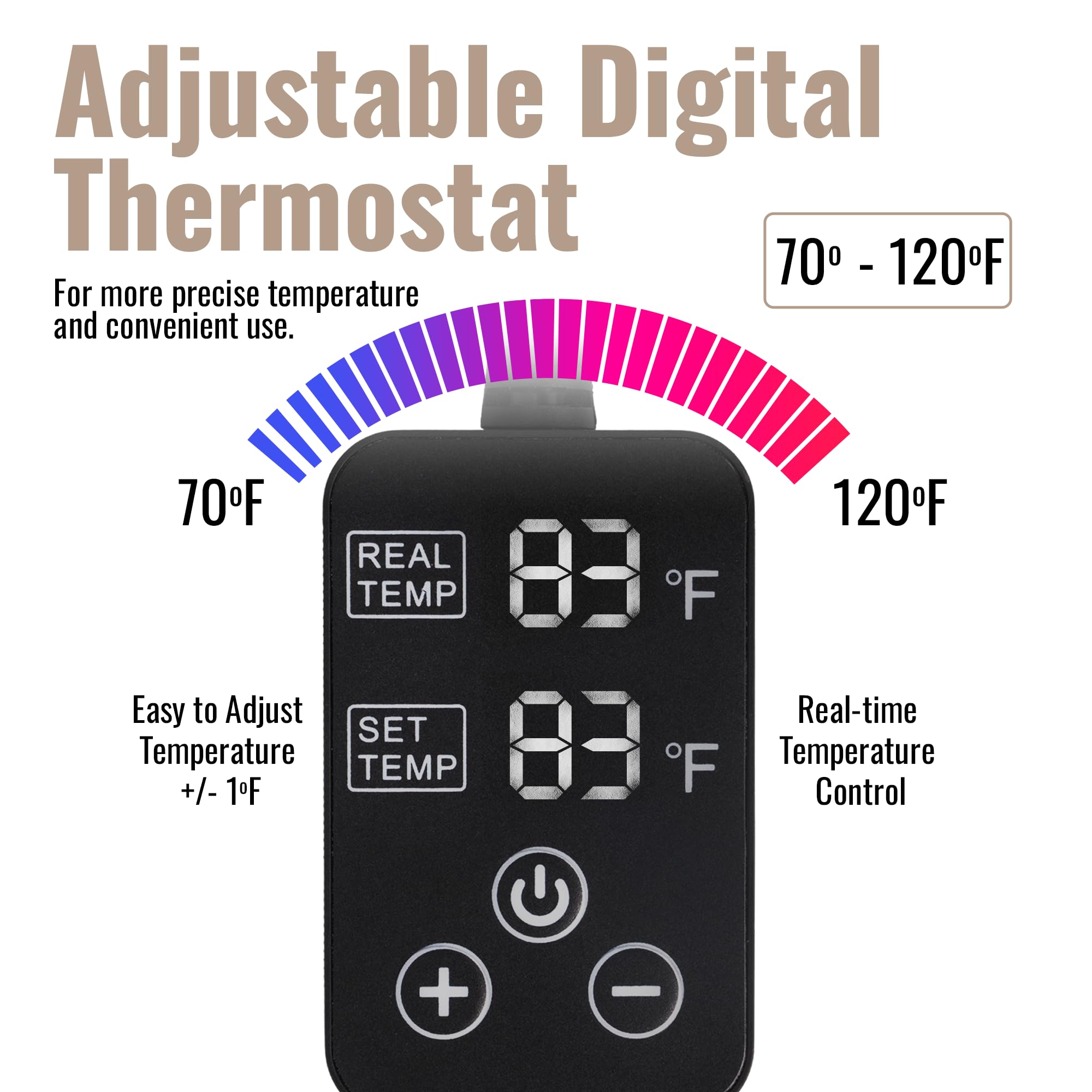 Cozy Bread compact-proofing-mat fits small countertops and stores easily