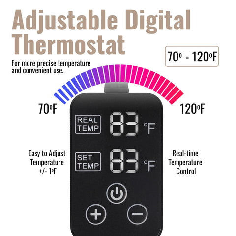 Cozy Bread compact-proofing-mat fits small countertops and stores easily