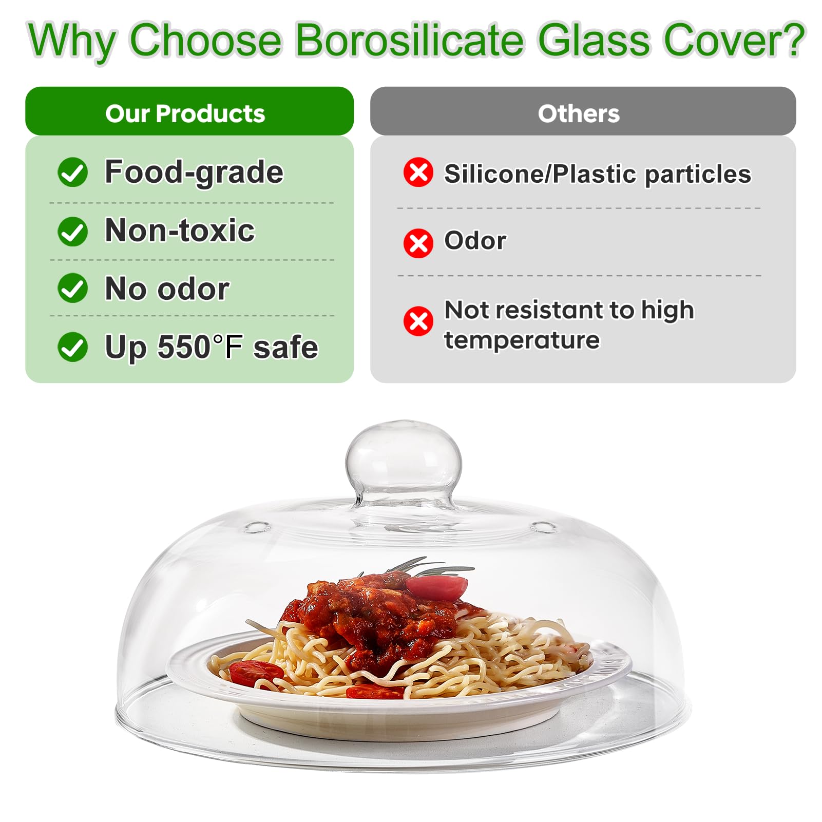 CozyState clear view microwave cover allowing monitoring of heating progress.
