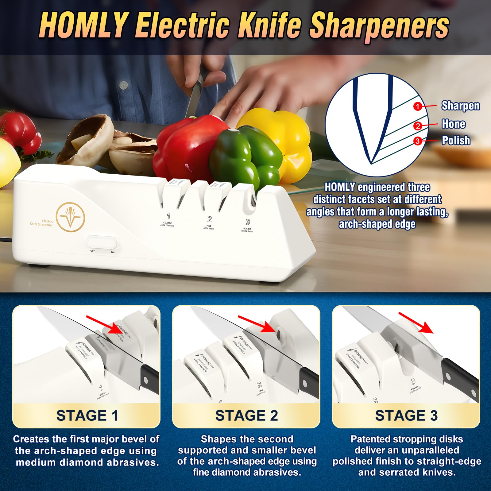 Cpckstands edge-polishing stage delivers a refined finish after initial sharpening.