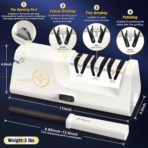 Cpckstands safety-first shell design and ergonomic guide ensure safer sharpening