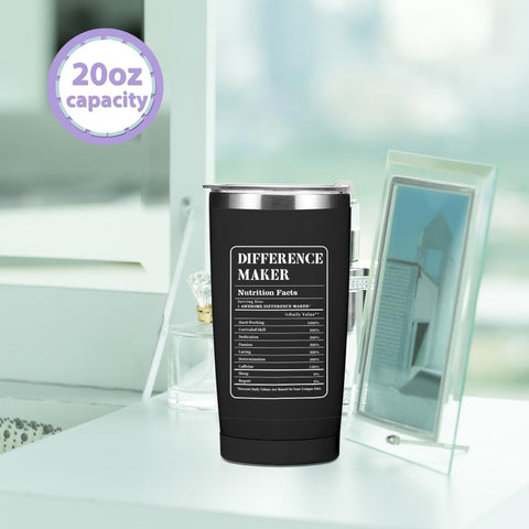 CQM Leak-proof BPA-free lid ensures mess-free daily use