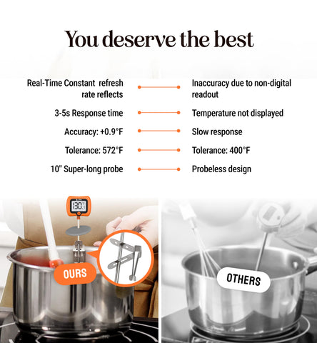 Craft911 NSF certified thermometer for trusted kitchen quality