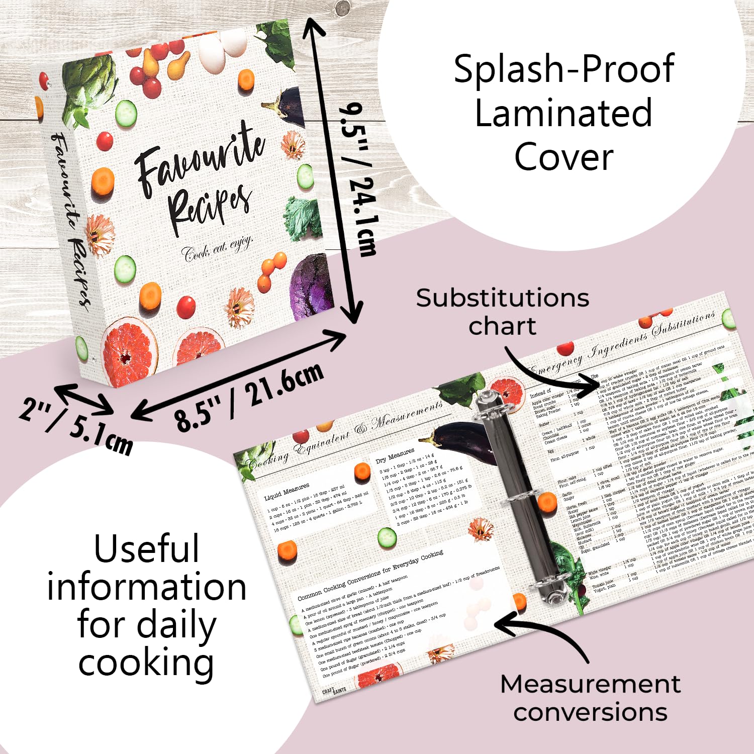 Clear plastic page protectors keep notes pristine against spills.