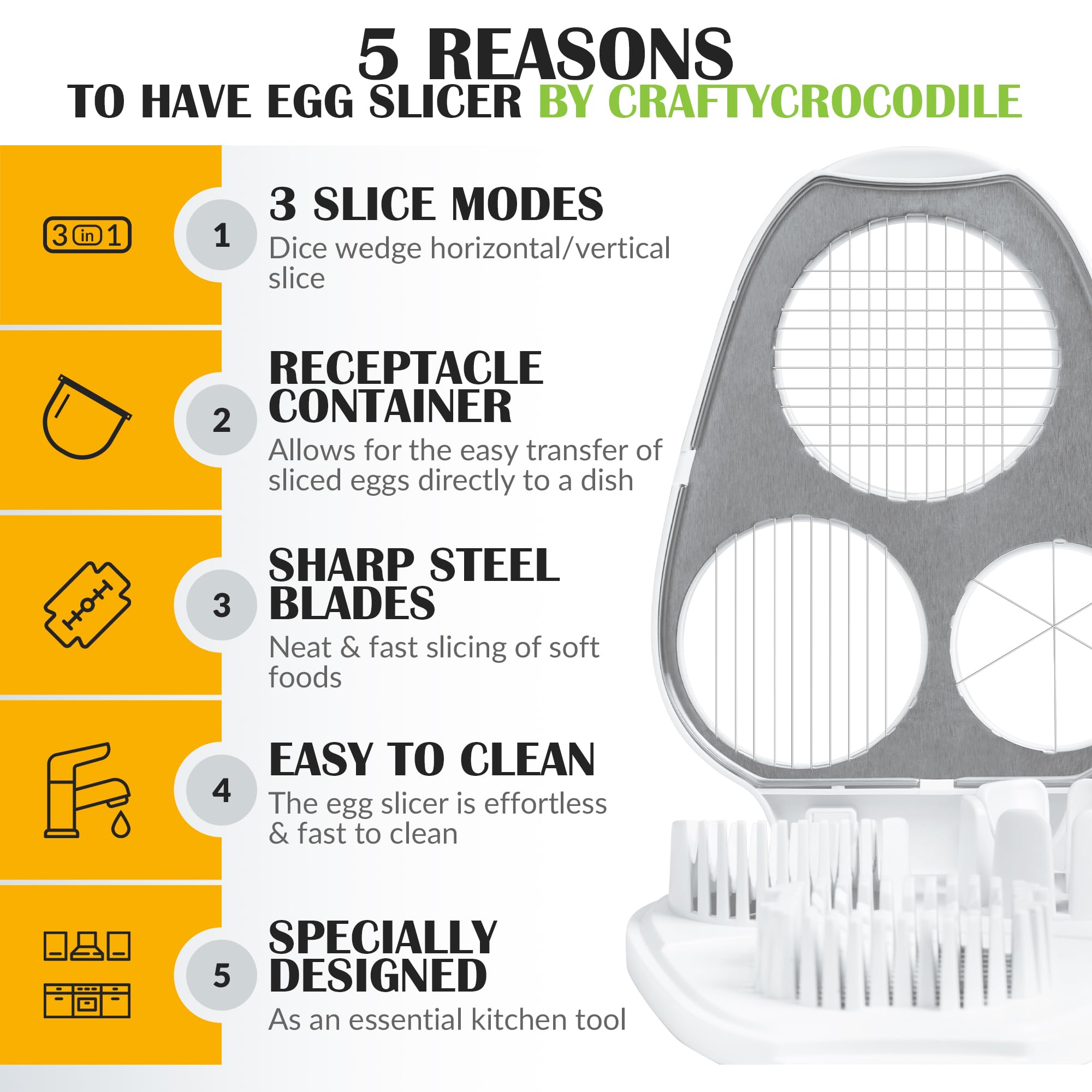 CraftyCrocodile egg slicer with stainless steel blades provides precise cuts.