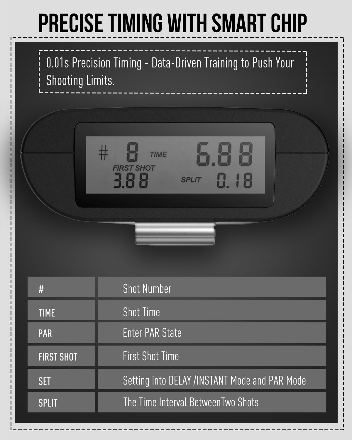 Cranix timer offers four modes with PAR timing for versatile training scenarios.