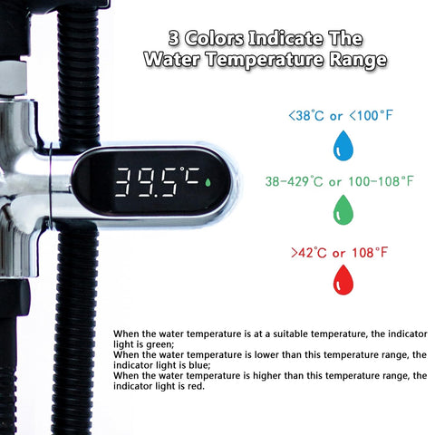 Crayfomo hydropower thermometer powering itself with no battery risk
