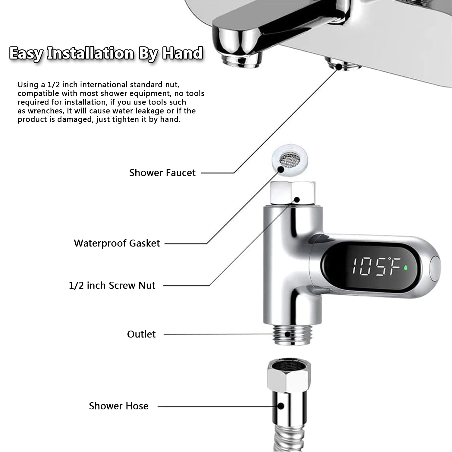 Crayfomo versatile use for bathroom and kitchen tasks with the thermometer